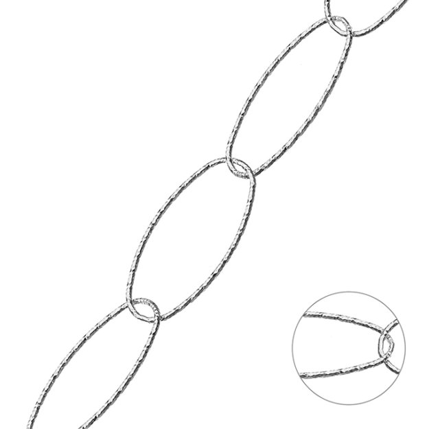 Weiss Rhodiniert – Ovale Kettenglieder 14x27mm facettiert Draht 0,9mm (1m)