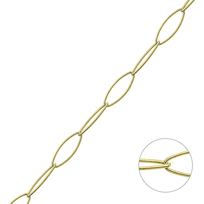 Yellow Gold 3µ – 5x13mm oval link chain wire 0,6mm (1m)