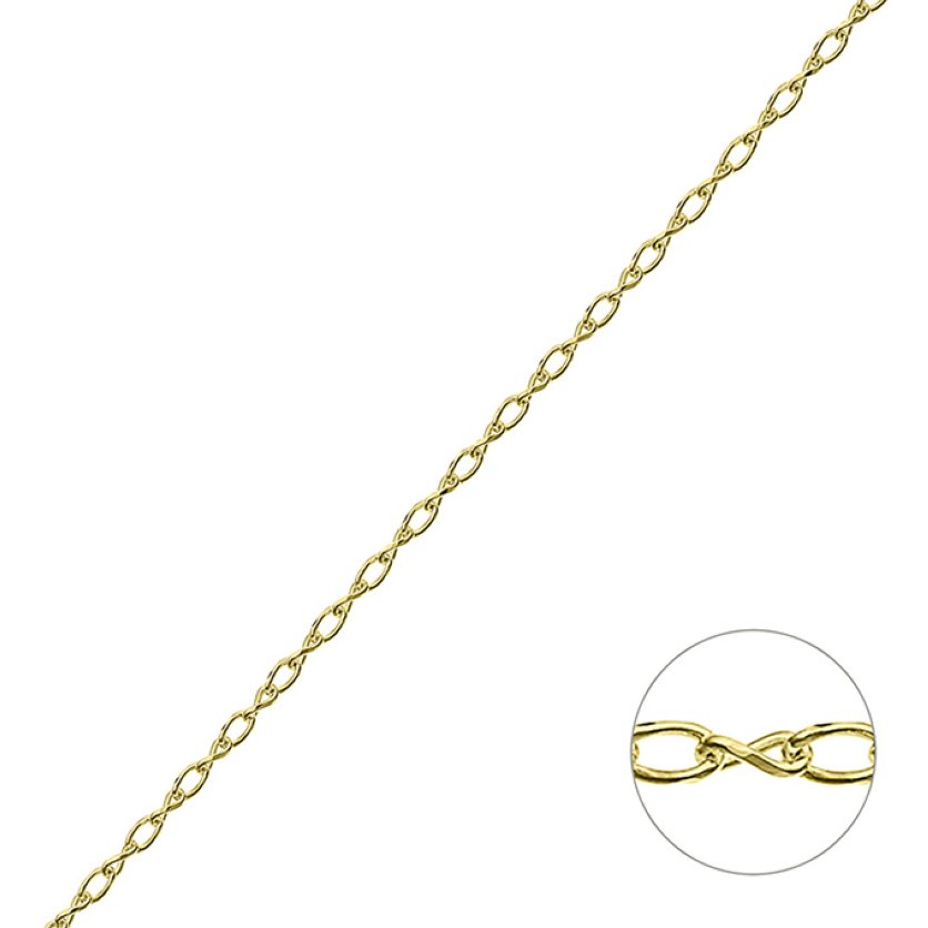 Goldgelb Vergoldet 1µ – Ankerkette facettiert verdreht 2,8mm Draht 0,4mm (1m)